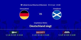 Deutschland vs Schottland Wett Tipps 14 Juni 2024