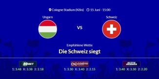 Ungarn vs Schweiz Wett Tipps 15 Juni 2024